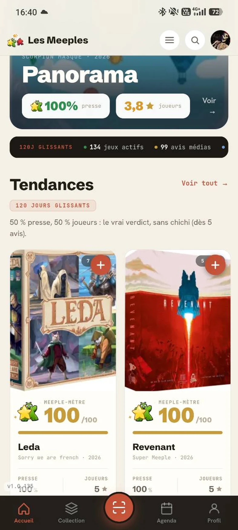 Tendances sur l’accueil de l’application