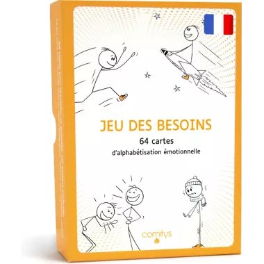 Jeu des Besoins