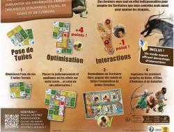 Aetherya II : La Genèse