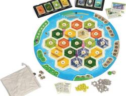 Catan : Énergies
