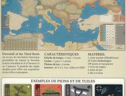 Downfall of The Third Reich