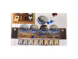 East India Companies