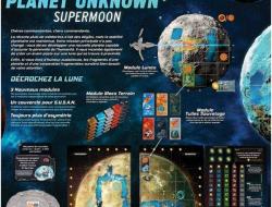 Planet Unknown : Supermoon - Extension